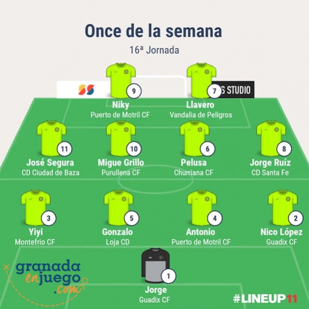 Once de la semana en la primera jornada de la segunda vuelta de Primera Andaluza (GRJ)