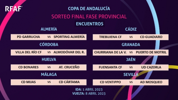 Sorteo de la final de la Copa Provincial (RFAF) 