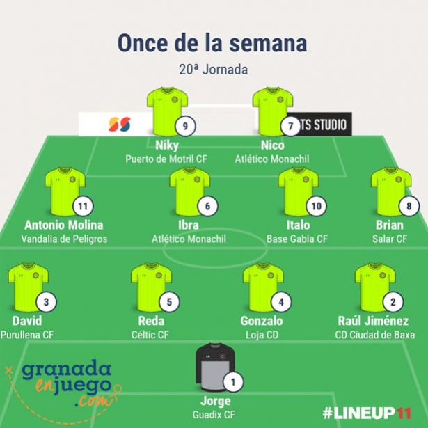 Nuestro once de la semana en Primera Andaluza Sénior (GRJ)