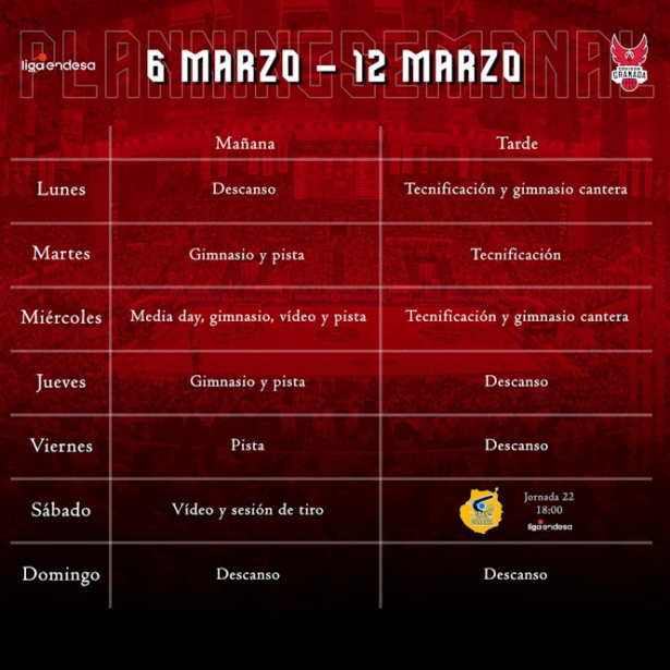 Planning semanal del Covirán Granada (FUNDACIÓN CB GRANADA)