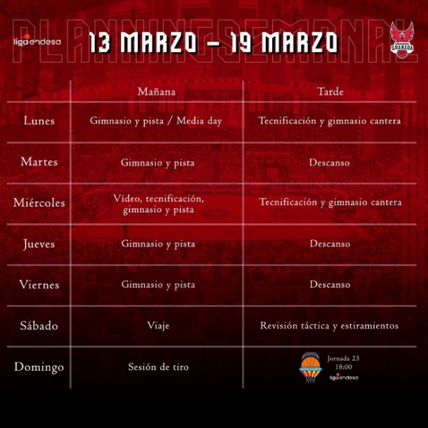 Plan semanal del Covirán Granada (FUNDACIÓN CB GRANADA) 