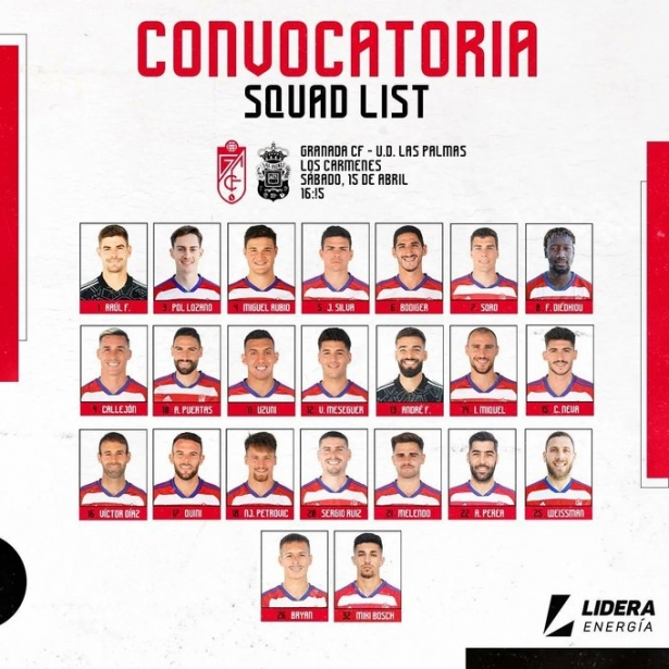 Convocatoria de Paco López para medirse a Las Palmas (@GranadaCF)
