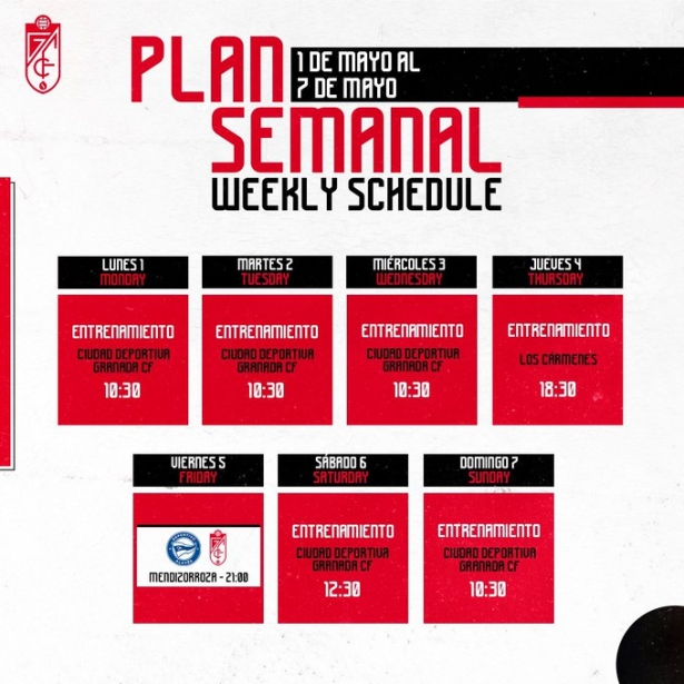 Plan de trabajo semanal (@GranadaCF)