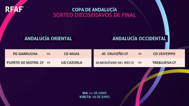 Sorteo de los 1/16 de final de la Copa Andalucía (RFAF)