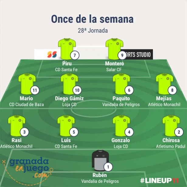 Once de la jornada en Primera Andaluza Sénior (GRJ)