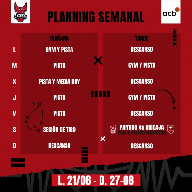 Planning semanal del Covirán Granada (FUNDACIÓN CB GRANADA) 