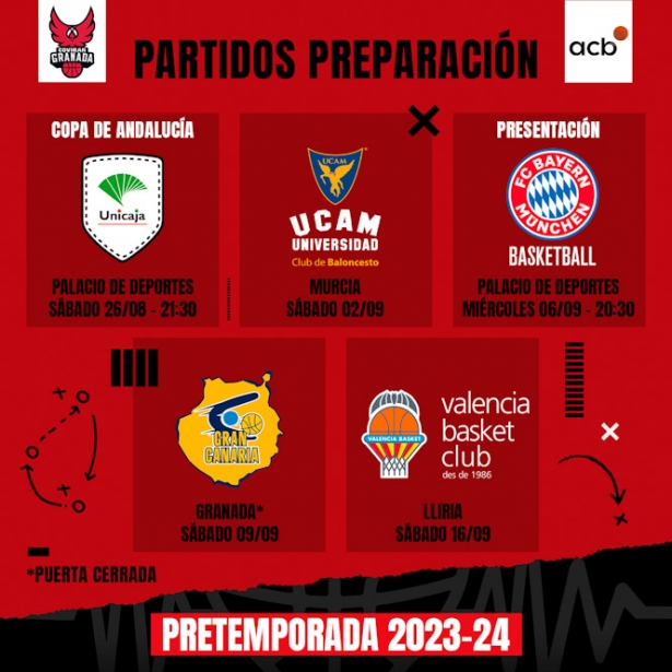 Partidos de pretemporada del Covirán Granada (FUNDACIÓN CB GRANADA)