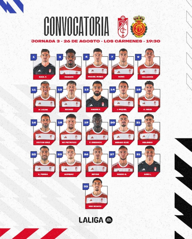 Convocatoria del Granada CF (GRANADA CF)