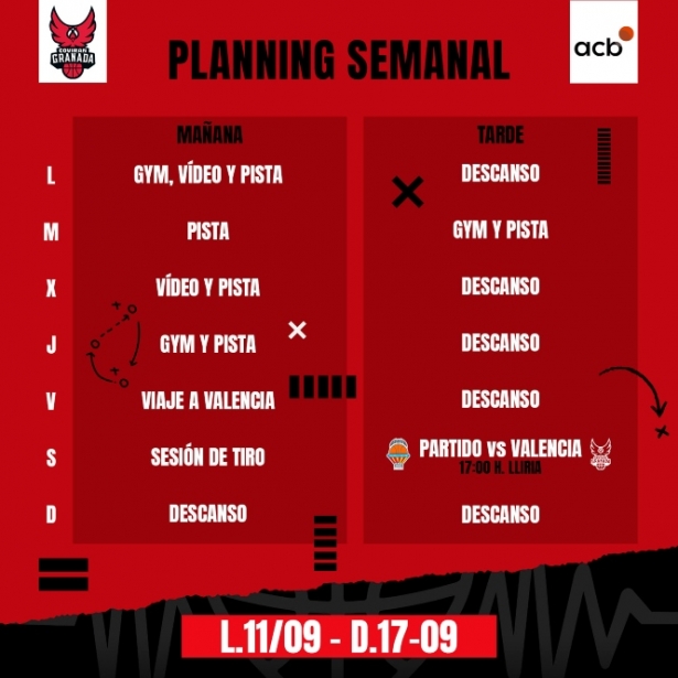 Planning semanal del Covirán Granada (FUNDACIÓN CBG)
