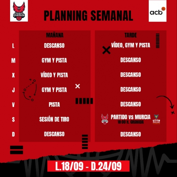 Planning semanal del Covirán Granada (FUNDACIÓN CB GRANADA) 