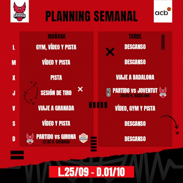 Planning semanal del  Covirán Granada (FUNDACIÓN CB GRANADA)
