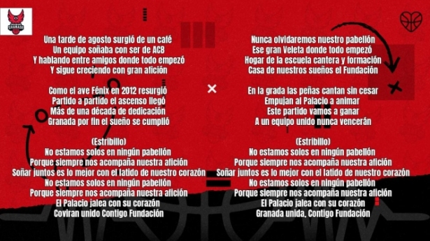 Letra del himno de la FUndacion CB Granada (FUNDACIÓN CB GRANADA)