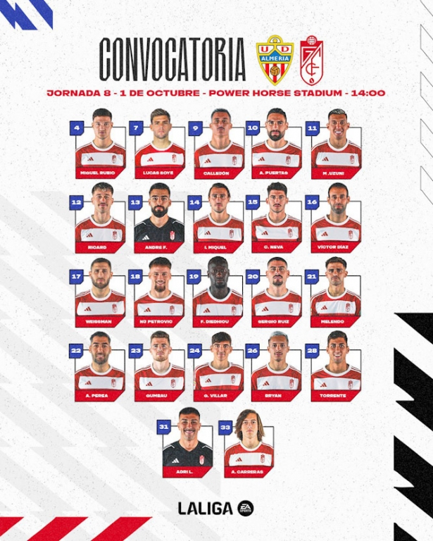 Convocatoria del Granada CF (GRANADA CF)