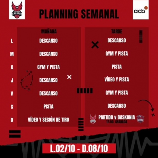 Planning semanal del Covirán Granada (FUNDACIÓN CB GRANADA) 