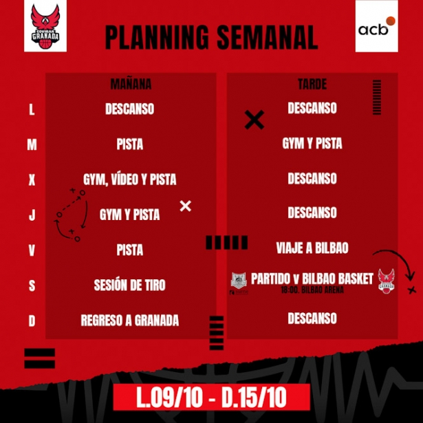 Planning semanal del Covirán Granada (FUNDACIÓN CB GRANADA)