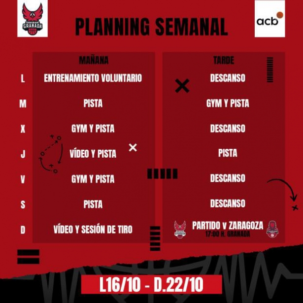 Planning semanal del Covirán Granada (FUNDACIÓN CB GRANADA)
