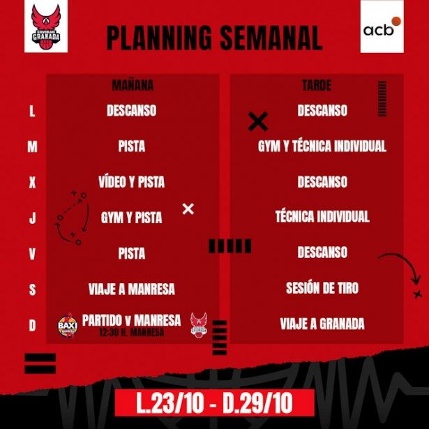Planning semanal del Covirán Granada (FUNDACIÓN CB GRANADA)