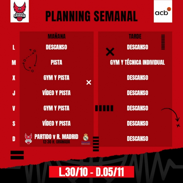 Planning semanal del Covirán Granada (FUNDACIÓN CB GRANADA)