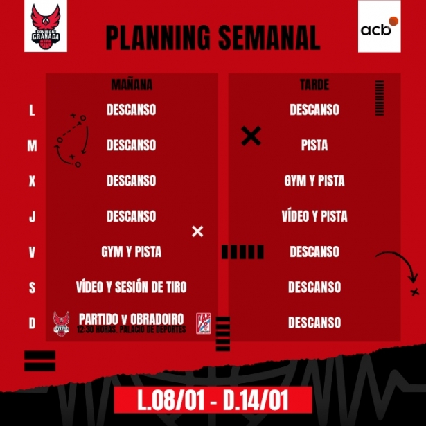 Planning semanal del Covirán Granada (FUNDACIÓN CBG)