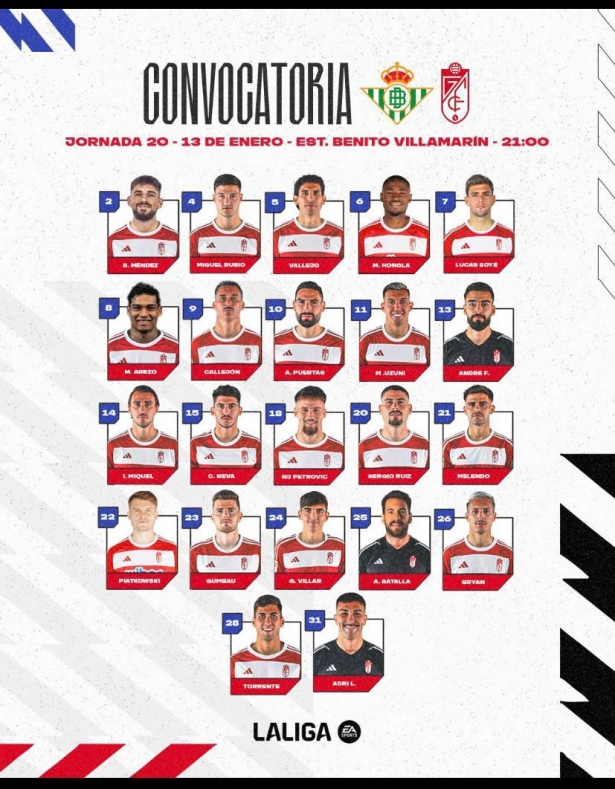 Convocatoria del Granada CF (GRANADA CF)