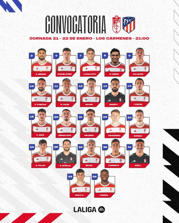 Convocatoria del Granada CF (GRANADA CF)