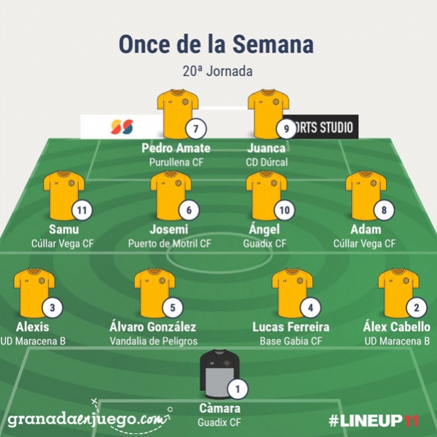 Once de la jornada en Primera Andaluza Sénior (GRJ)