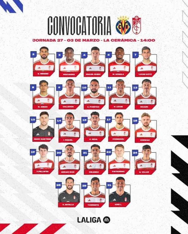 Convocatoria del Granada CF (GRANADA CF)