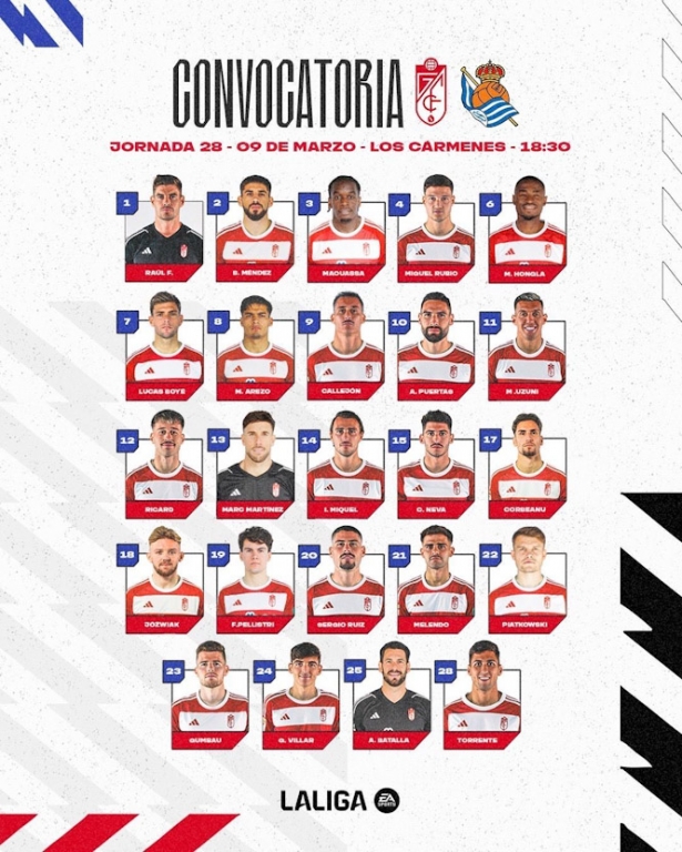 Convocatoria del Granada CF (GRANADA CF)