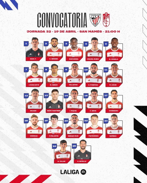 Convocatoria del Granada CF (GCF)