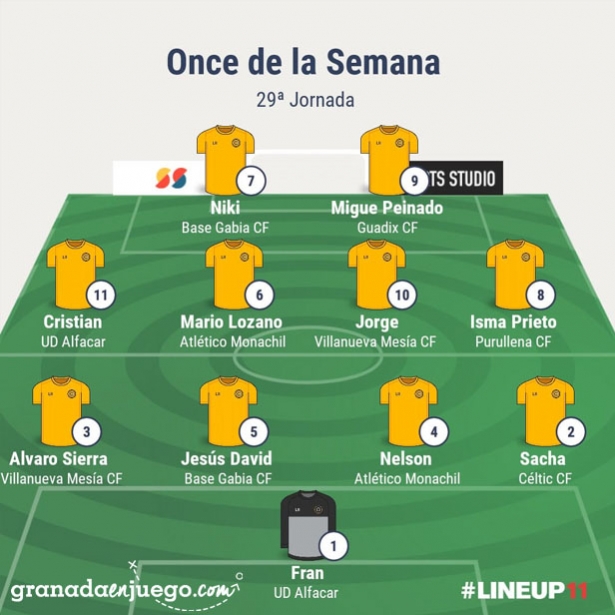 Once de la jornada en Primera Andaluza Sénior (GRJ)