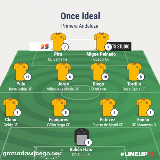 Once de la temporada 2023-24 en Primera Andaluza Sénior (GRJ)