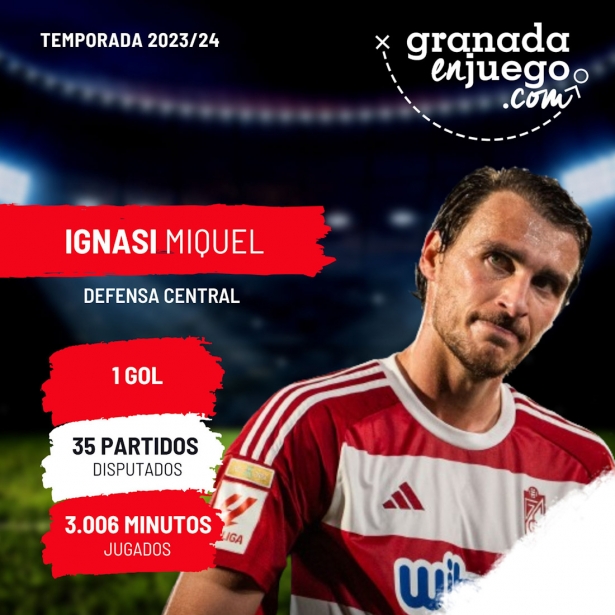 Ignasi Miquel (GRJ)