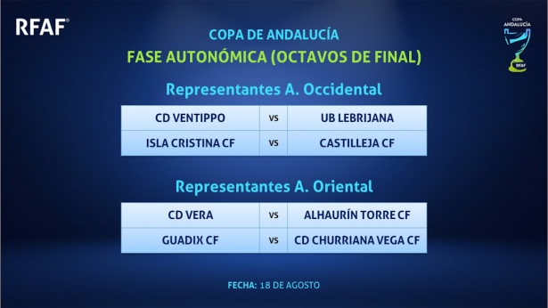 Octavos de final de la Copa Andalucía (RFAF)
