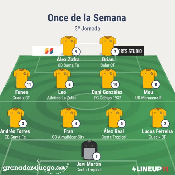 Once de la jornada en Primera Andaluza Sénior (GRJ)