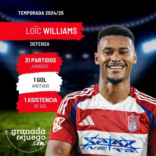 Williams ha sido una de las buenas noticias de la temporada (GRJ)