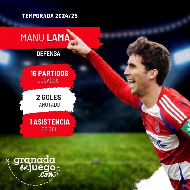 Lama se ha confirmado como un gran fichaje (GRJ)