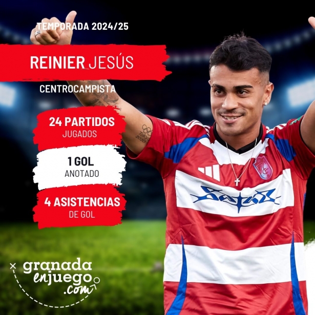 Reinier no ha estado a la altura de las expectativas (GRJ)