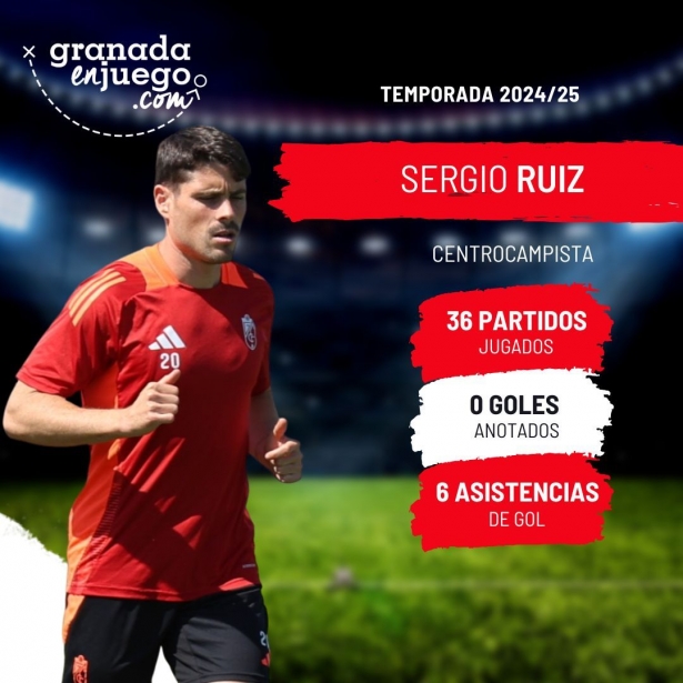 Sergio Ruiz, un futbolista muy fiable (GRJ)