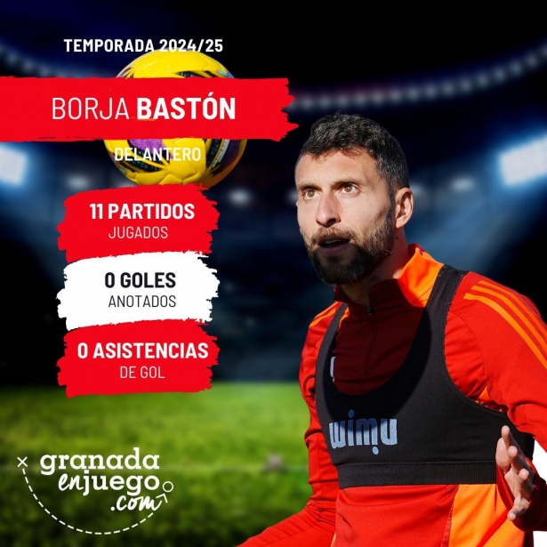 El fichaje de Bastón ha sido un fiasco (GRJ)