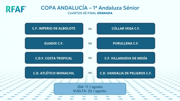 Cuartos de final de la fase provincial de la Copa Andalucía 