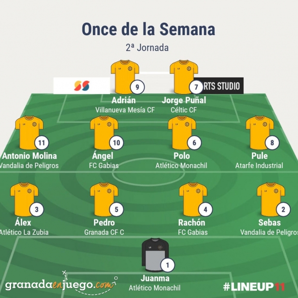 Once de la jornada en Primera Andaluza Sénior (GRJ)