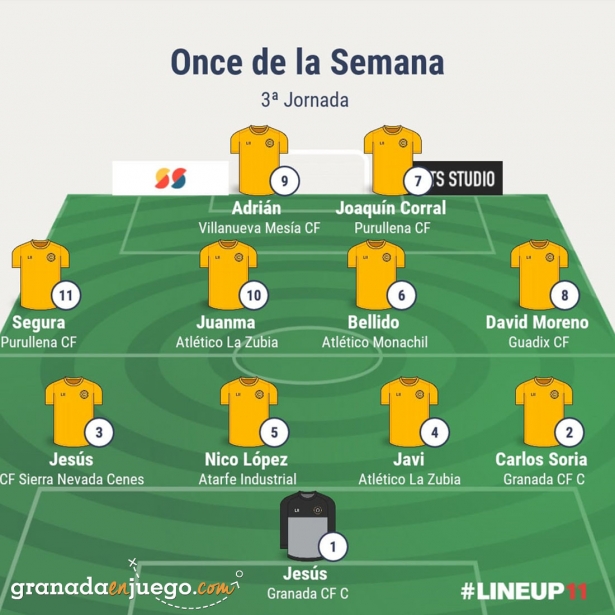 Once de la jornada en Primera Andaluza Sénior (GRJ)