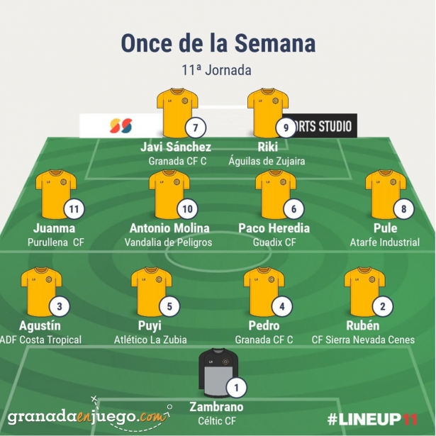 Once de la jornada en Primera Andaluza Sénior (GRJ)