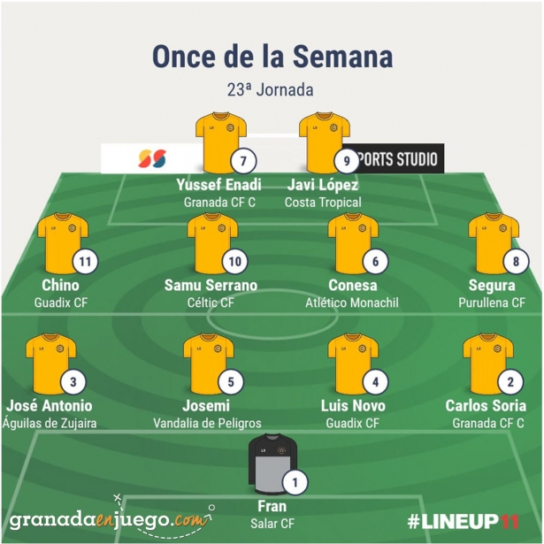 Once de la jornada en Primera Andaluza Sénior (GRJ)