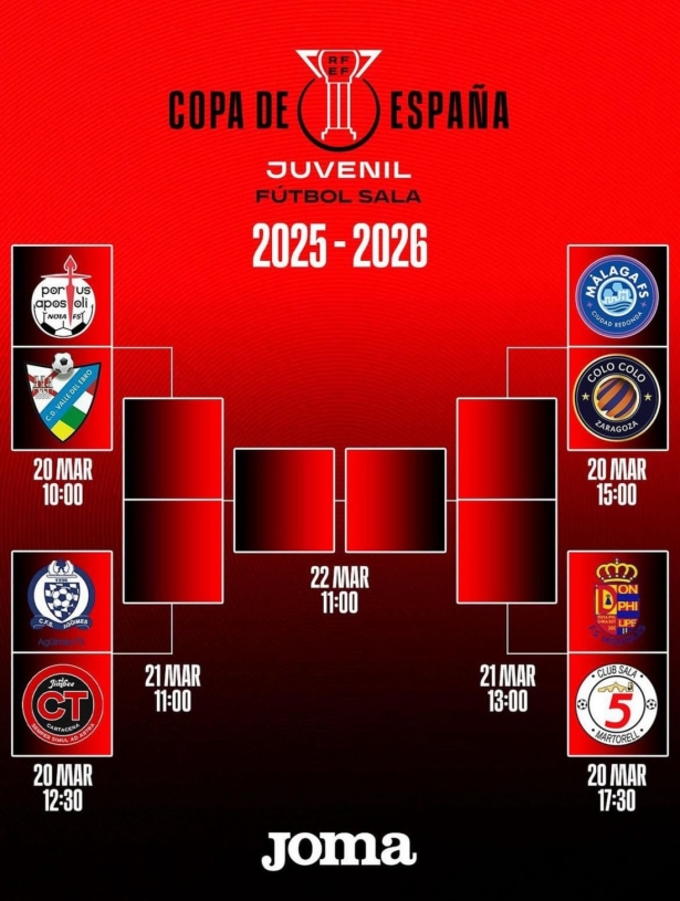 Las promesas del fútbol sala se dan cita en Granada 