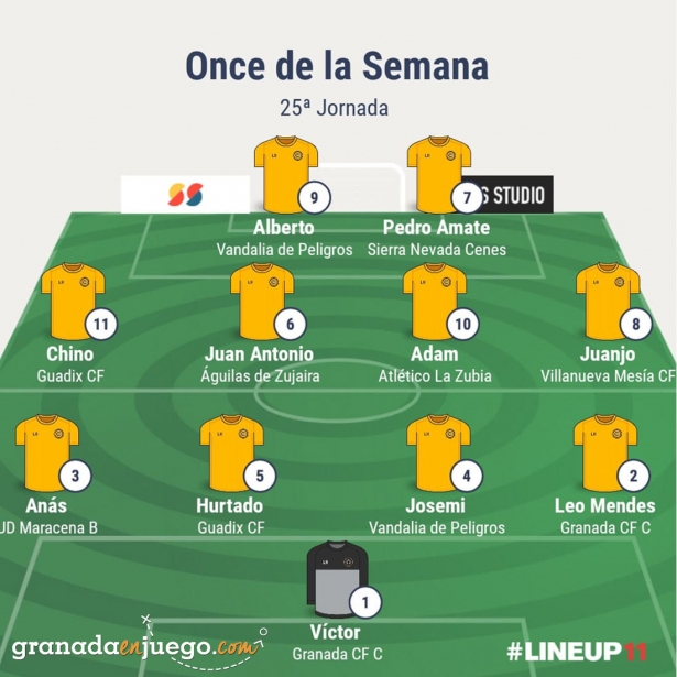 Once de la jornada en Primera Andaluza Sénior (GRJ)