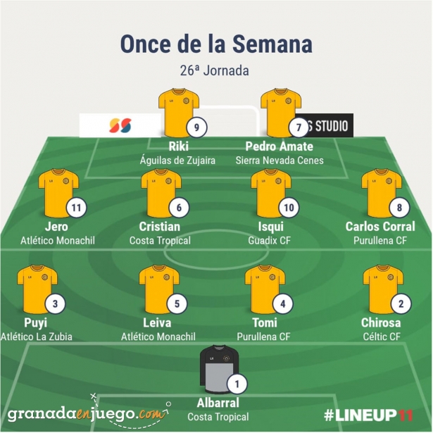 Once de la jornada en Primera Andaluza Sénior (GRJ)