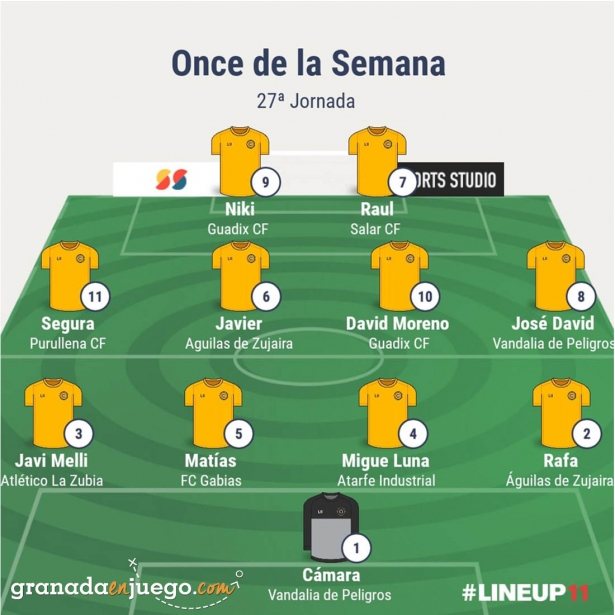 Once de la jornada en Primera Andaluza Sénior (GRJ)