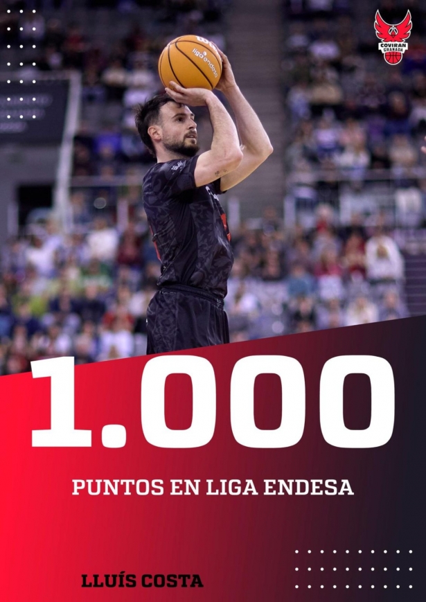 Costa ha superado la barrera de los 1.000 puntos en la ACB (COVIRAN GRANADA)