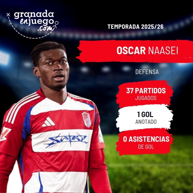 Oscar se ha ganado un sitio en el primer equipo (GRJ)